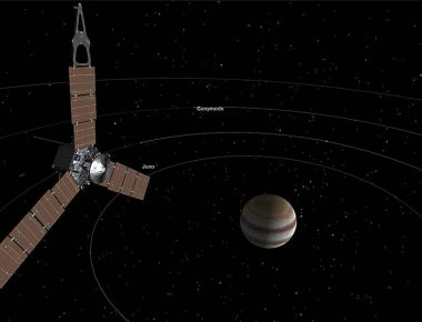 NASA: Δείτε τα πρώτα στοιχεία για τον πλανήτη Δία- Οι υπερκυκλώνες καλύπτουν τους δύο πόλους (φωτό, βίντεο)